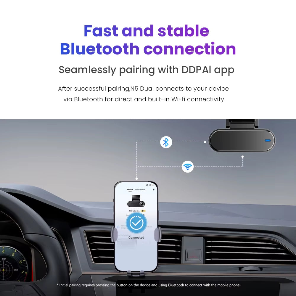 Dash Cam N5 Dual Front and Rear 4K Ultra HD Resolution Dash Camera Nightvis ADAS GPS Auto Record