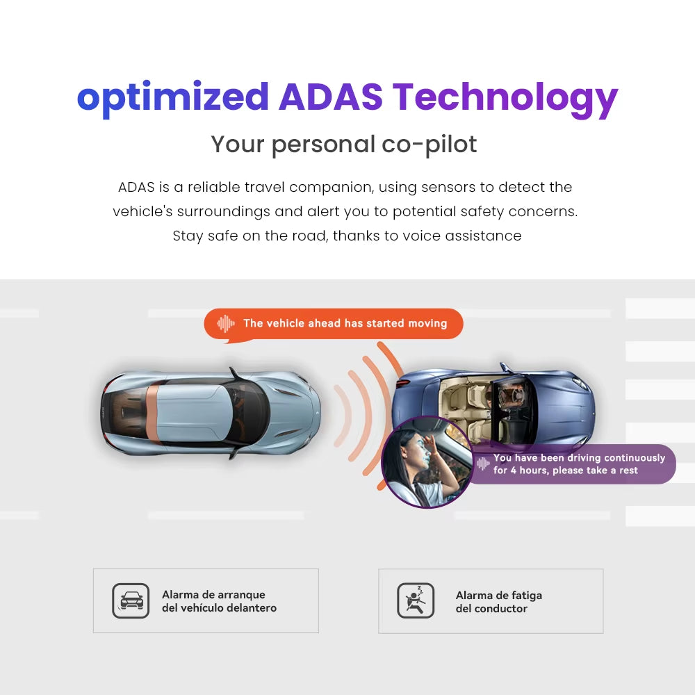 Dash Cam N5 Dual Front and Rear 4K Ultra HD Resolution Dash Camera Nightvis ADAS GPS Auto Record